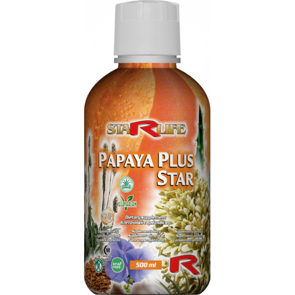 Papaya a Yucca pro detoxikaci, dobré trávení a správnou funkci střevní peristaltiky